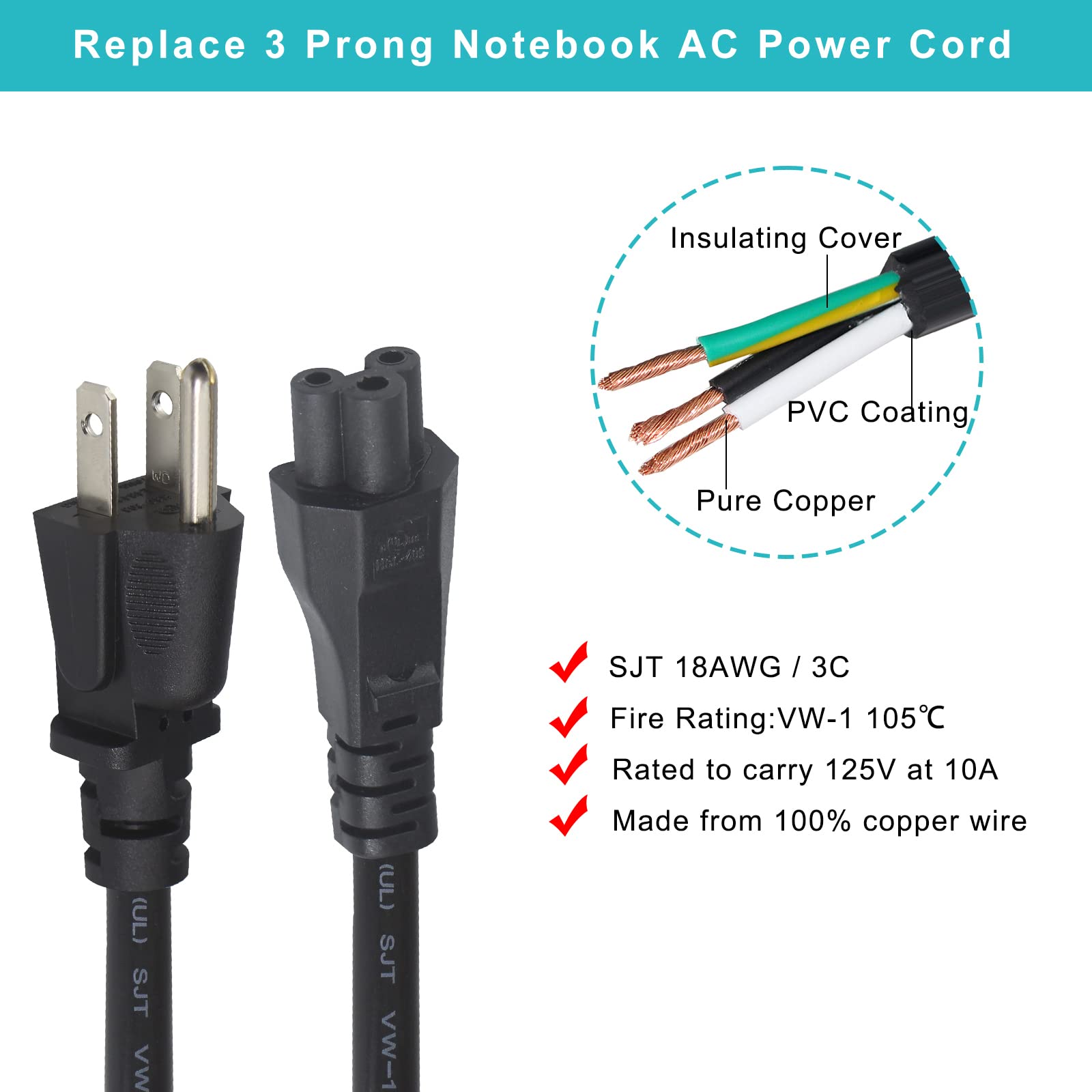 2FT Replacement Laptop AC Power Cord - Universal 3Prong Replacement Computer Power Cable 18AWG Heavy Duty NEMA 5-15P to C5 Replaced 3-Slot C5 Cord Power Supply to PC - Image 3