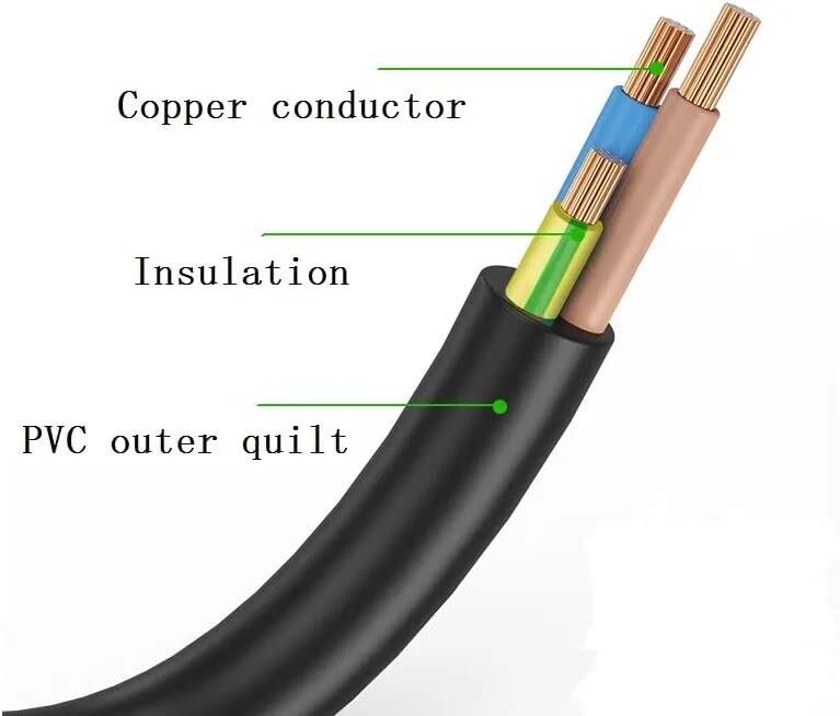 2FT Replacement Laptop AC Power Cord - Universal 3Prong Replacement Computer Power Cable 18AWG Heavy Duty NEMA 5-15P to C5 Replaced 3-Slot C5 Cord Power Supply to PC - Image 9