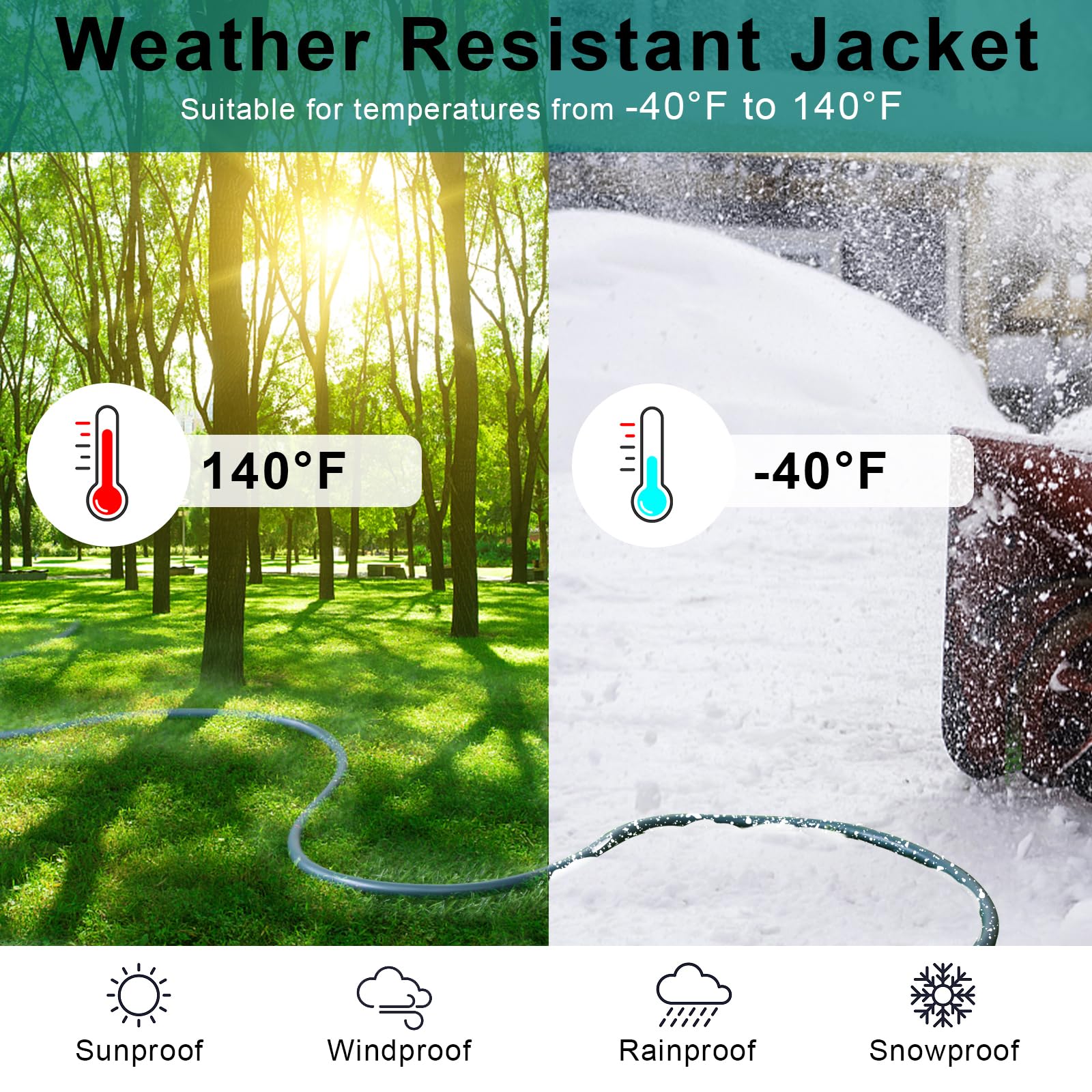 6FT Green Outdoor Extension Cord for Christmas Light - 16AWG Cold Weather Outdoor Extension Cord, SJTW Extension Cable with 90 Degree Flat Plug, External Waterproof Extension Cord for Outdoor Light - Image 4