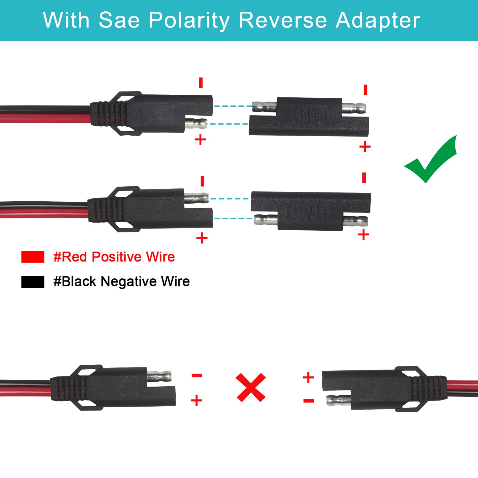 SPARKING 20FT and 6FT SAE to SAE Extension Cable 16AWG with SAE Polarity Reverse Adapter for Solar Panel Trickle Charger - Image 5